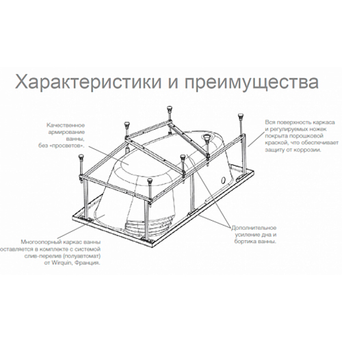 Ванна Roca Merida 170х100 асимметричная левая белая ZRU9302992