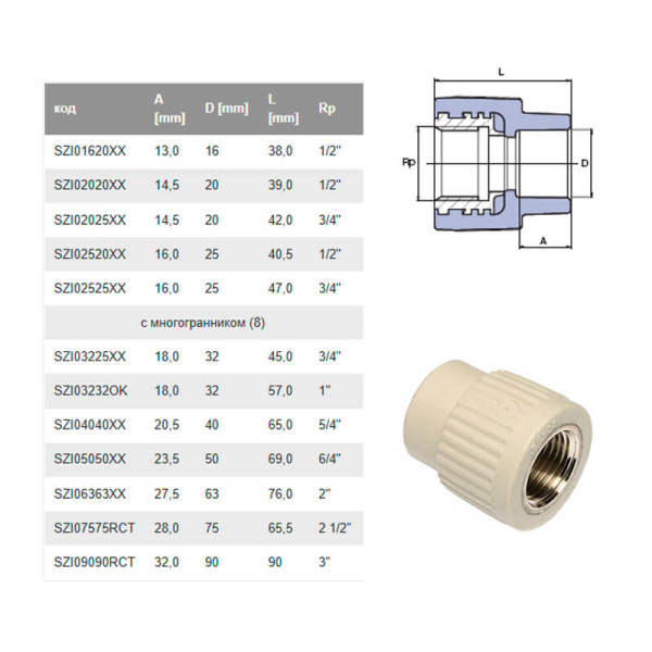 Переход с металлической внутренней резьбой 50*6/4" Ekoplastik SZI05050XX