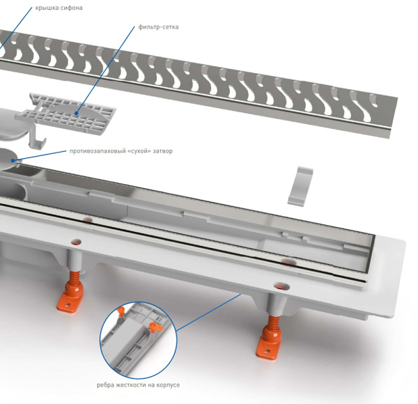 Душевой лоток MCH Chudej Klasik/Floor 75 см, золото матовое