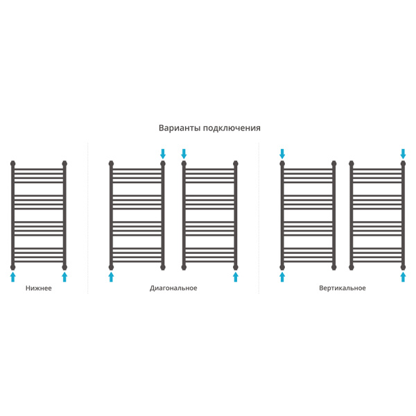 Полотенцесушитель водяной Сунержа Богема+ 50x100 с полкой, черный матовый